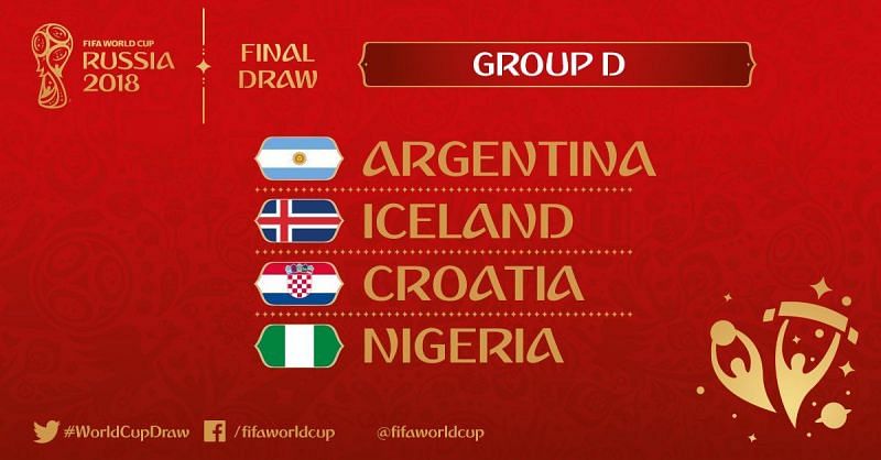 Group D: